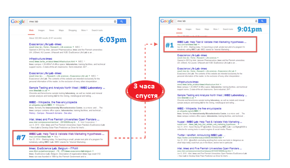 SEO-эксперимент-CTR-результаты.png